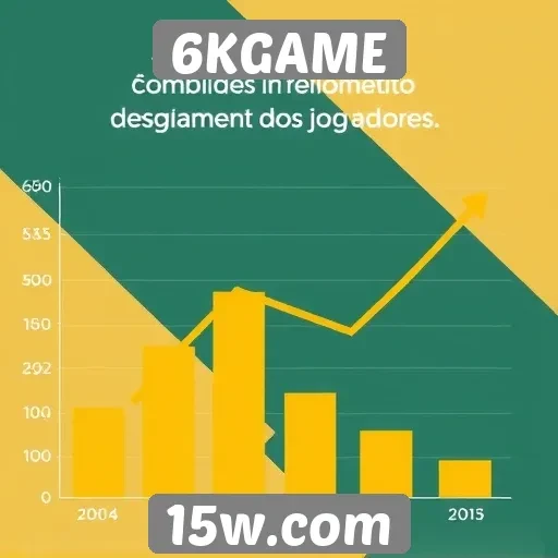 Estatísticas de usuários no site 6KGAME aumentam